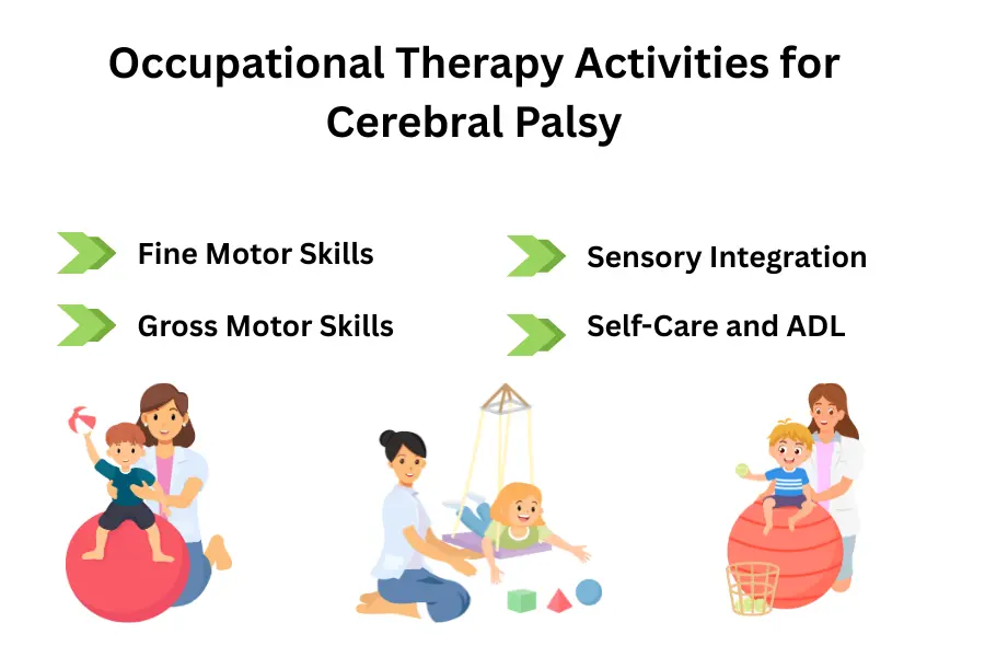 Occupational Therapy Activities for Cerebral Palsy​