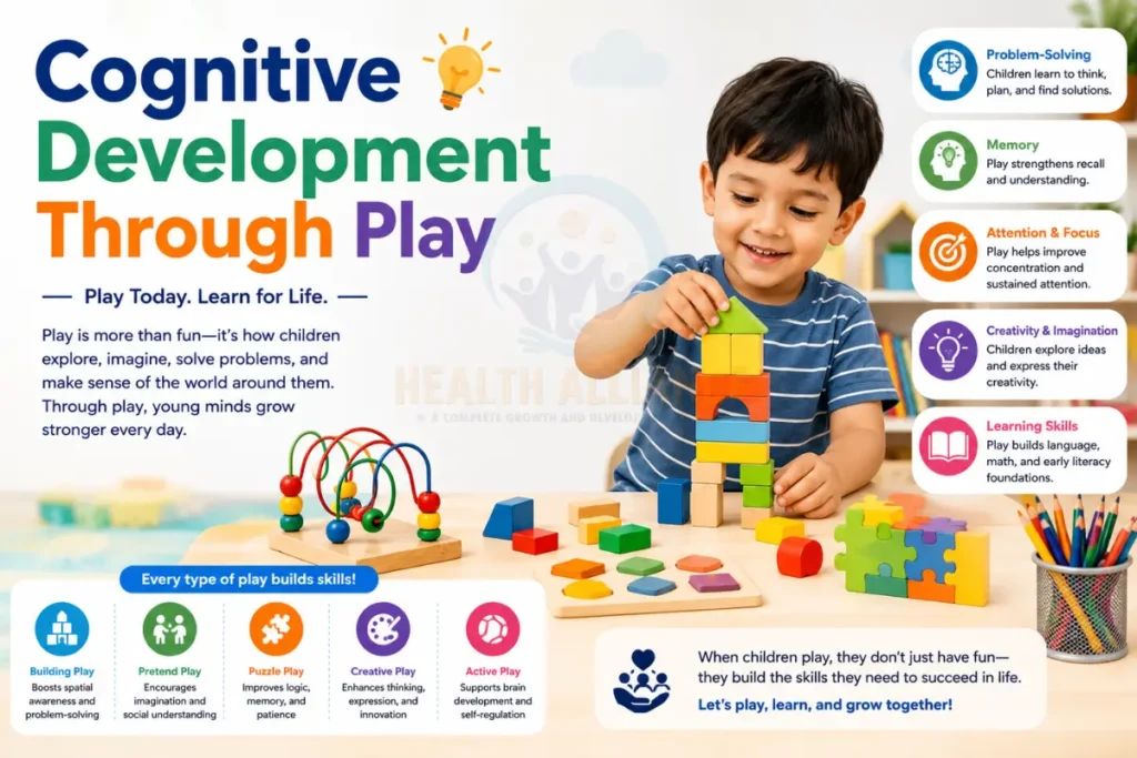 Cognitive Development Through Play