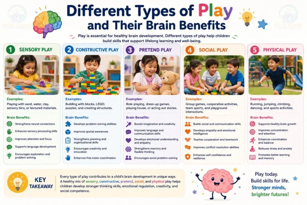 Different Types of Play and Their Brain Benefits