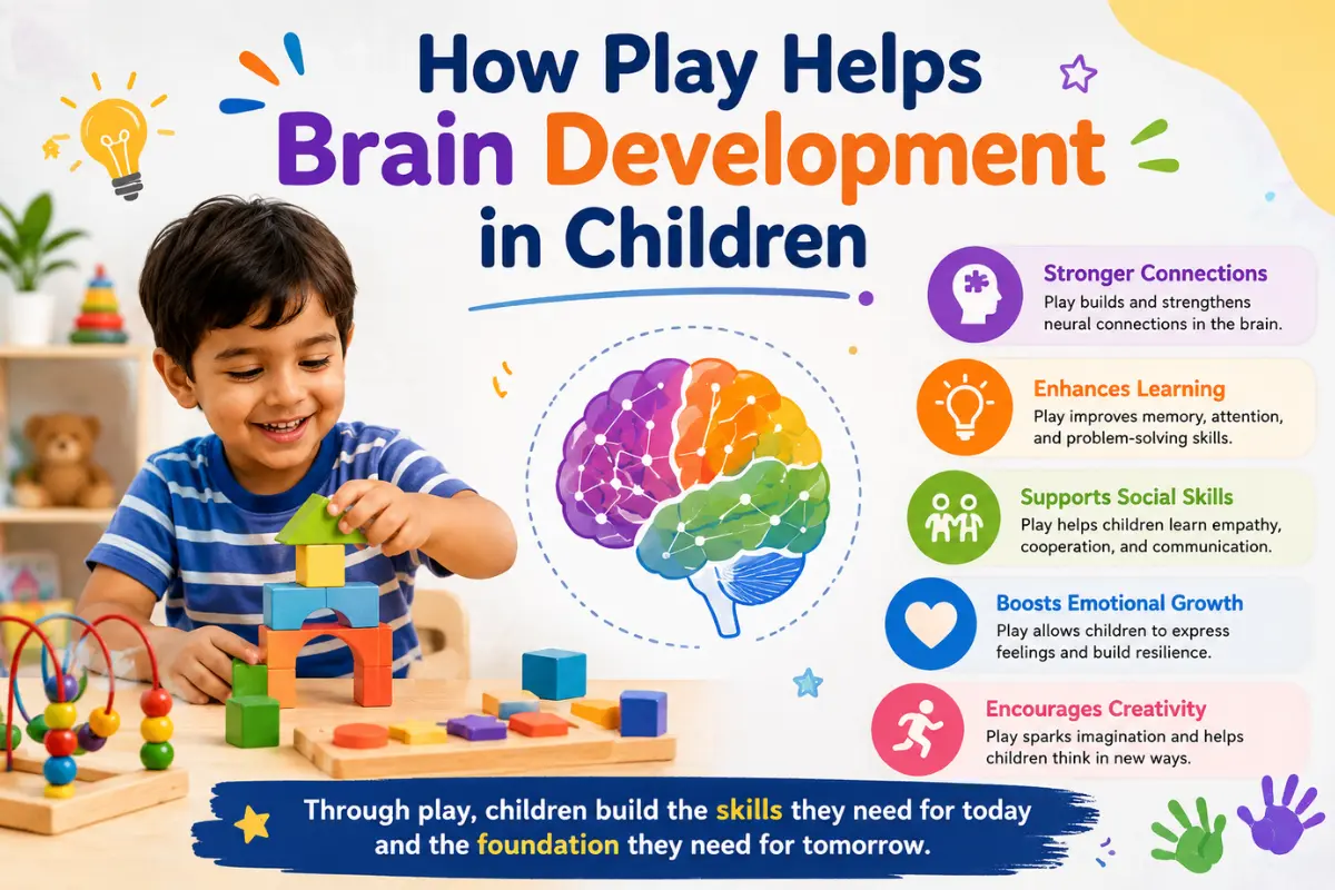 How play helps brain development in Children