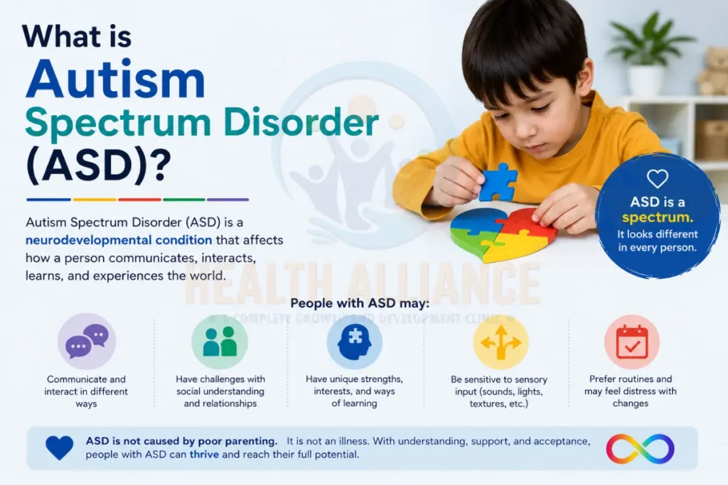 What is Autism